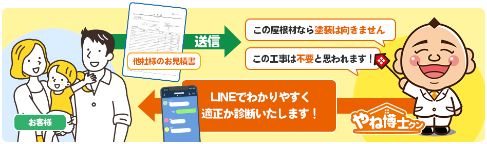 他社様のお見積もり書をLINEでお送りいただければ、本当に必要な工事なのか？適正な施工方法なのか？を、やね博士クンが診断いたします。